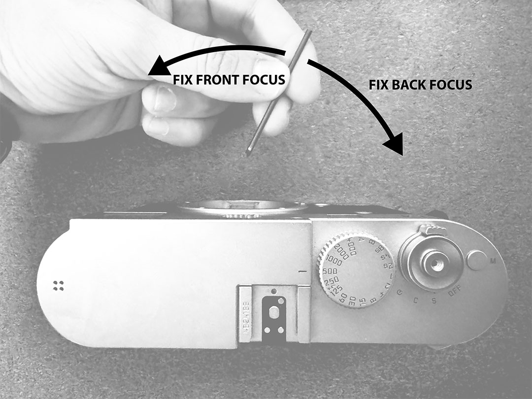 Leica M (typ 240) with a hex key